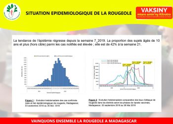 ÉPIDÉMIE – Une nette baisse des cas de rougeole constatée