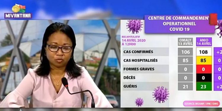 ?CORONAVIRUS : Deux nouveaux cas confirmés – deux nouvelles guérisons