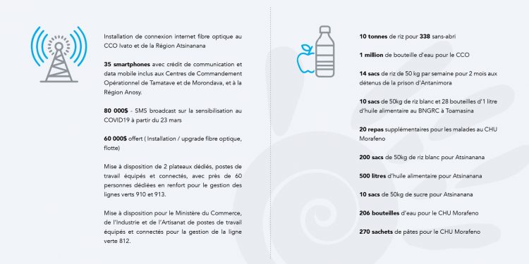 ?COMMUNIQUE DE PRESSE – LES INTERVENTIONS DES MEMBRES DE LA PSHP