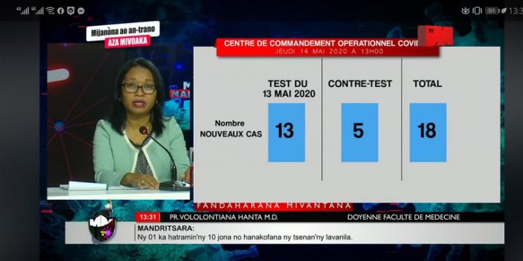 ?CORONAVIRUS -18 nouveaux cas confirmés, un patient guéri