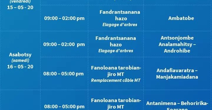 ?JIRAMA – Des coupures d&rsquo;électricité à prévoir à Tanà pour cause de travaux