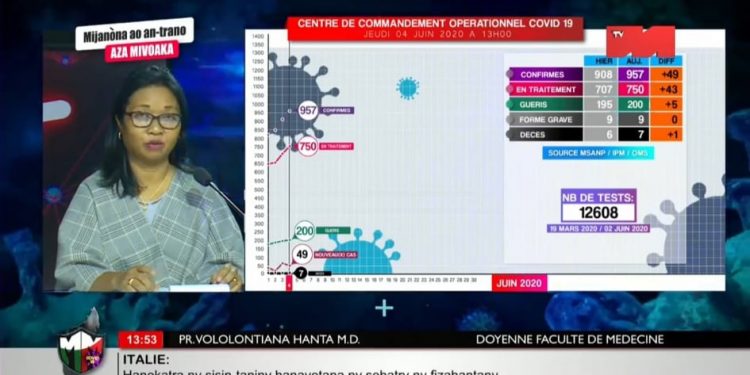 ?COVID-19 – Le bébé de la septième victime du coronavirus a pu être sauvé