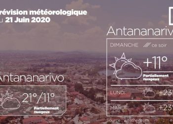 METEO du 21 juin 2020