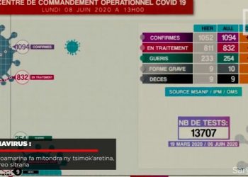 VAOVAO : Minute flash 08 Jona 2020