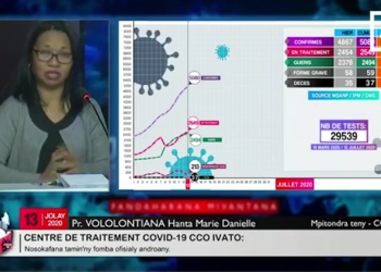 VAOVAO – MINUTE FLASH 13 JOLAY 2020