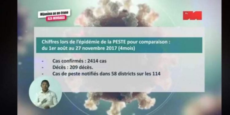 PANDEMIE – Andry Rajoelina « remercie le ciel » du « faible taux de létalité » de la Covid-19 à Madagascar
