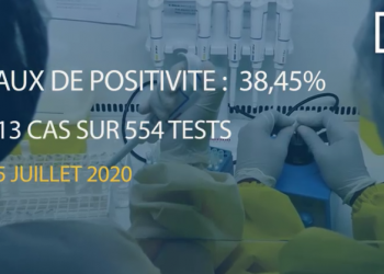 EPIDEMIE – Tendance à la baisse du taux de positivité au coronavirus