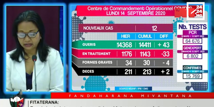 VAOVAO – MINUTE FLASH 14 SEPTAMBRA 2020