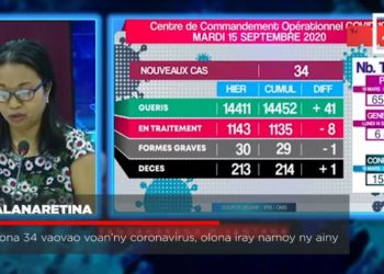 VAOVAO – MINUTE FLASH 15 SEPTAMBRA 2020