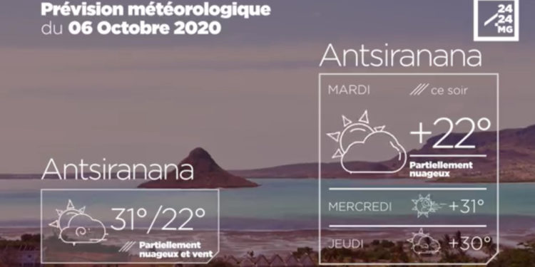 METEO du 06 octobre 2020