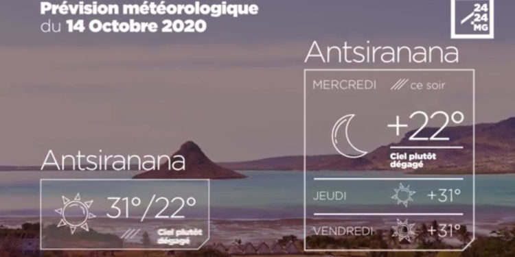 METEO du 14 octobre 2020