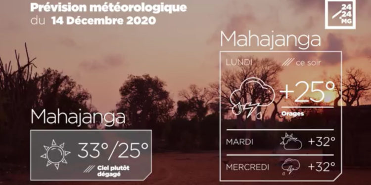 METEO du 14 décembre 2020
