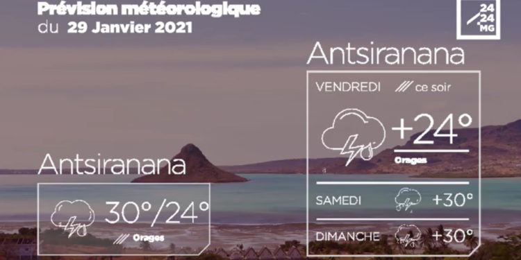 VAOVAO – MINUTE FLASH 28 JANOARY 2021