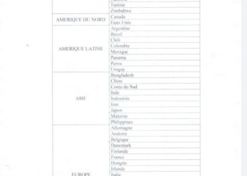 TRANSPORT AERIEN – L&rsquo;aviation civile de Madagascar suspend tous les vols privés internationaux et étend sa liste rouge à 44 pays