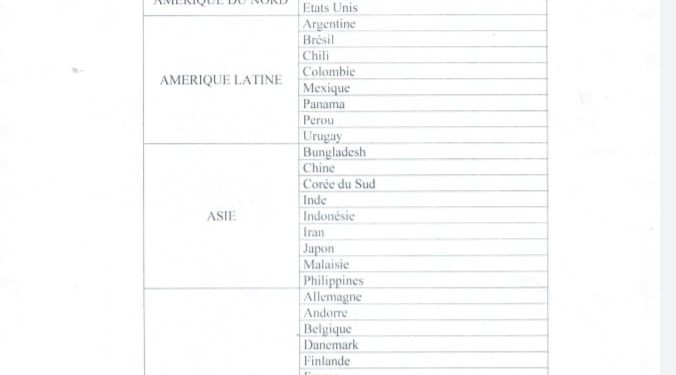 TRANSPORT AERIEN – L&rsquo;aviation civile de Madagascar suspend tous les vols privés internationaux et étend sa liste rouge à 44 pays
