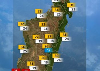 METEO – La partie Sud de Madagascar en proie à des températures caniculaires