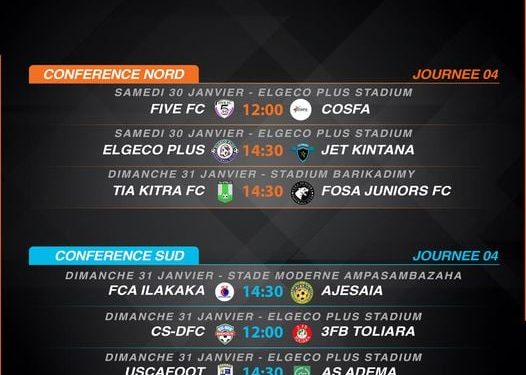 FOOTBALL/PRO-LEAGUE – Ajesaia défiera FCA Ilakaka dans son antre pour la première place de la conférence Sud, Five FC pour creuser l&rsquo;écart avec le Cosfa son dauphin dans le Nord
