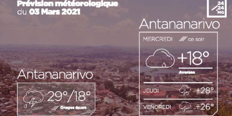 METEO du 03 mars 2021