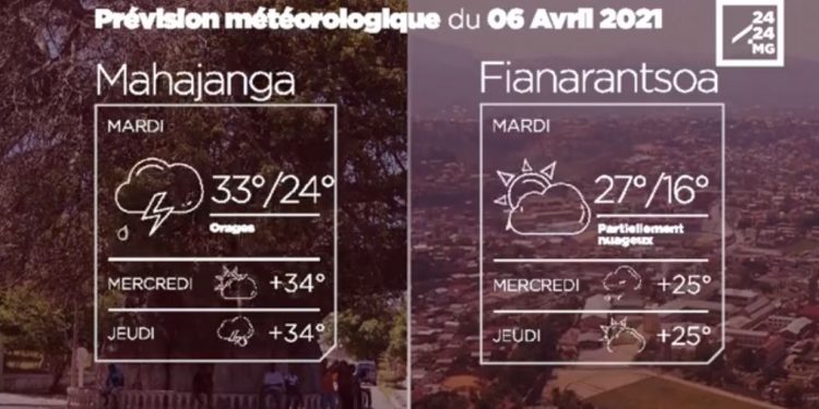 METEO du 06 avril 2021