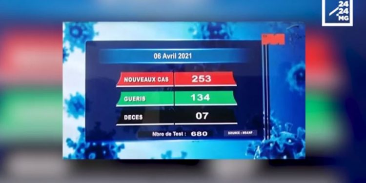 VAOVAO – MINUTE FLASH 07 APRILY 2021