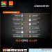 FOOTBALL – Les matchs de la phase aller des play-offs du championnat national pro league lancés à partir du 14 mai