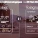METEO du 21 mai 2021