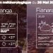 METEO du 26 mai 2021