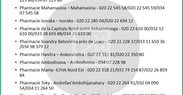 SANTE – Liste des pharmacies de garde du 1er au 8 Mai 2021 à Antananarivo et en provinces