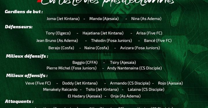 FOOTBALL – Njiva Rakotoharimalala et 30 joueurs locaux dans la liste des présélectionnées pour la Cosafa Cup