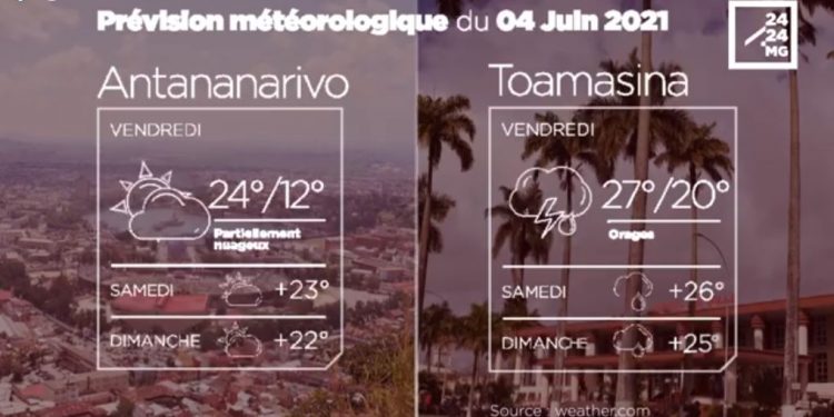 METEO du 04 juin 2021