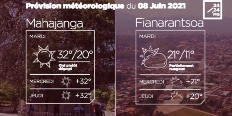 METEO du 08 juin 2021