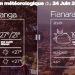 METEO du 24 juin 2021
