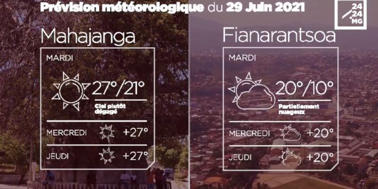 METEO du 29 juin 2021