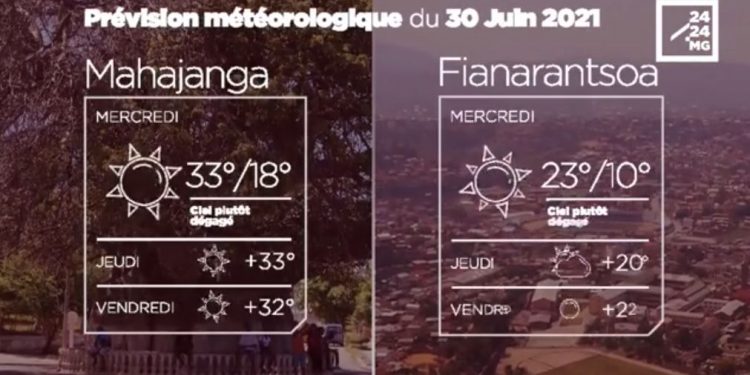 METEO du 30 juin 2021