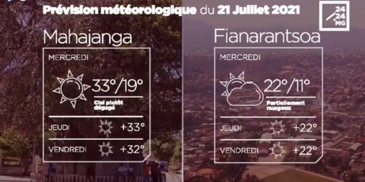 METEO du 21 juillet 2021