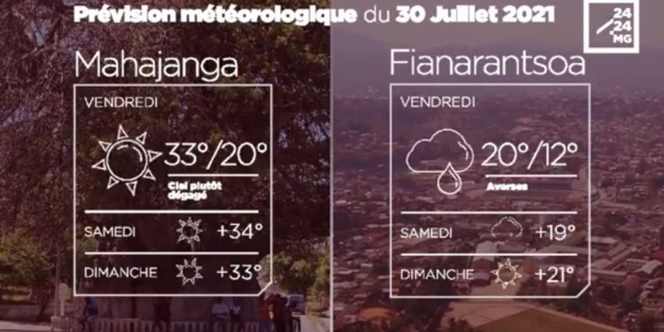 METEO du 30 juillet 2021