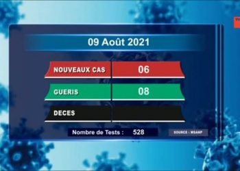 Aucun décès dû au coronavirus à la date du 9 Août, selon le rapport publié sur la chaîne de télévision publique ce mardi 10 Août 2021,