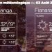 METEO du 03 août 2021