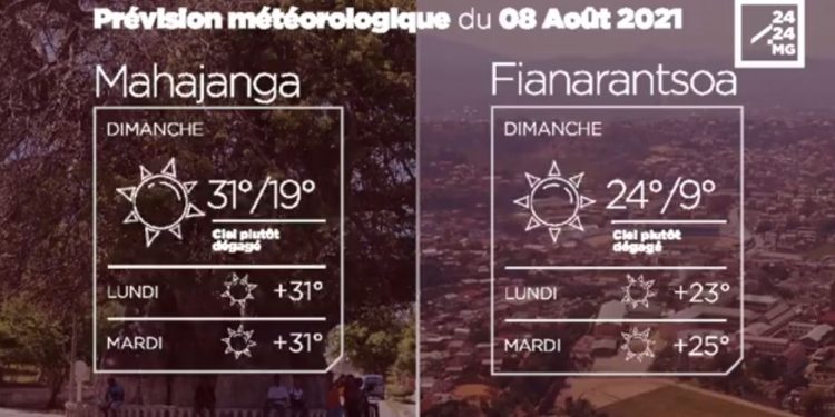 METEO du 08 août 2021