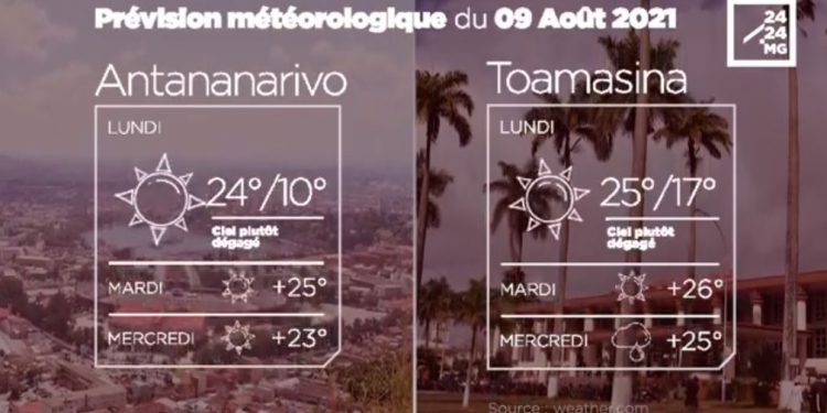 METEO du 09 août 2021