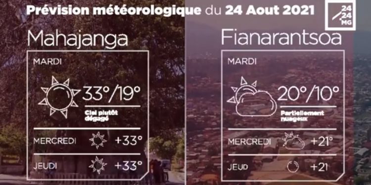 METEO du 24 août 2021