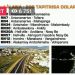 TRAVAUX PUBLICS – Le président de la République annonce la réhabilitation imminente de la Route nationale 2 sur fonds propre de l&rsquo;Etat pour démarrer