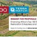 ENTREPRENEURIAT – Un financement jusqu’à 500 000 dollars pour les 100 meilleurs projets et entreprises de restauration de paysages déboisés en Afrique