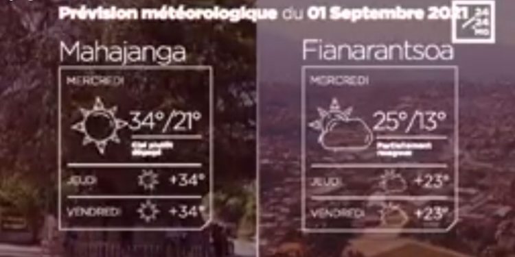 METEO du 01 Septembre 2021