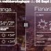 METEO du 06 septembre 2021