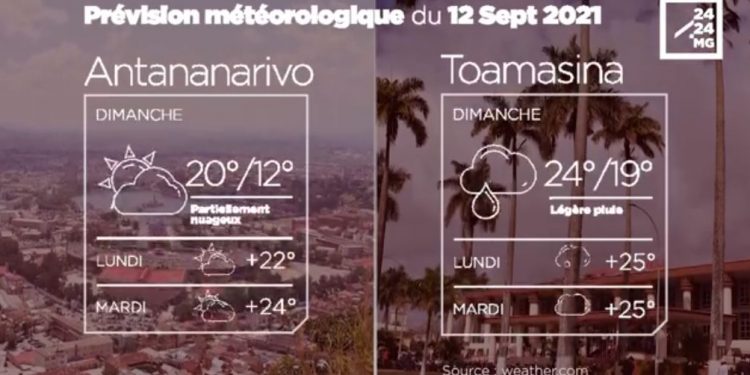 METEO du 12 septembre 2021