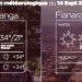 METEO du 14 septembre 2021