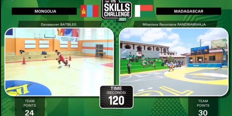 BASKETBALL – Madagascar battu par la Mongolie en huitièmes de finale du Mondial Fiba U15 Skills challenge