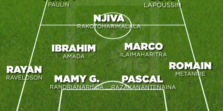 FOOTBALL- Les Barea en 4-2-3-1 avec Bapasy et Mamy Gervais en défense centrale, Rayan Raveloson sur le flanc gauche et Hakim en attaque contre les Léopards du RD Congo