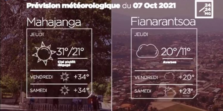 METEO du 07 octobre 2021